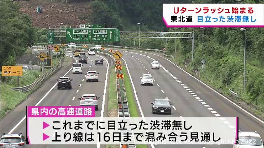 #Uターン始まる 宮城県内の東北自動車道は目立った渋滞無し