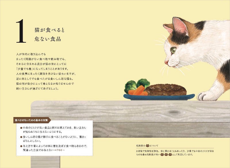 第1章「猫が食べると危ない食品」
