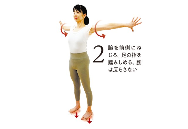 きくち体操14-2