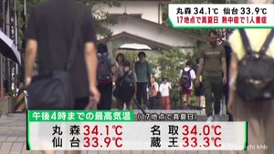 宮城県各地で厳しい暑さ 17地点で真夏日 熱中症に警戒を