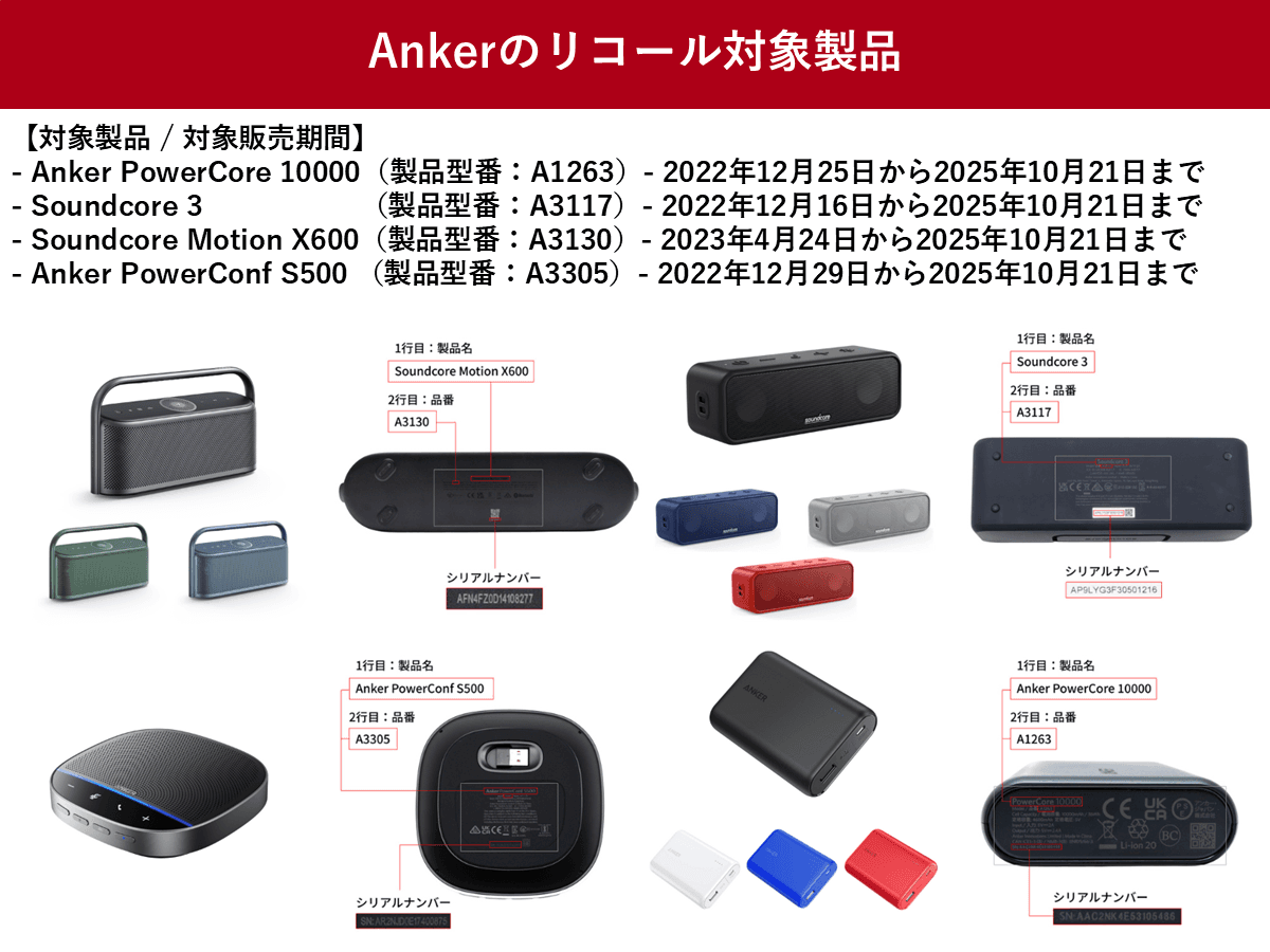 Anker、モバイルバッテリー等50万台をリコール 経産省「総点検を」