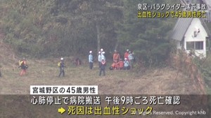 スキー場でのパラグライダー落下事故 操縦男性(45)が死亡 仙台・泉区