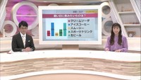 暑い日に飲みたいものは?【みんなに聞いてみた】