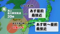 強い台風11号 6日に中四国地方へ最接近 自治体や農家が対応追われる