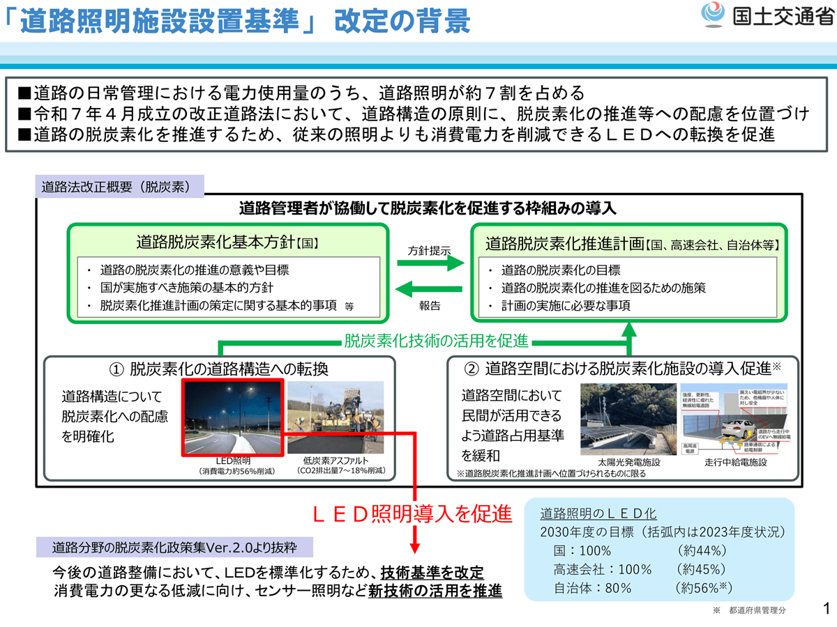 道路照明施設の設置基準、改定　LEDを標準化を2026年4月から適用