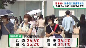 宮城県で猛烈な暑さ 熱中症に警戒を