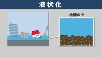 「液状化」に備えていますか? 香川県でのリスクを専門家に聞く【こつこつ防災】