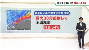 被害が相次ぐ線状降水帯 顕著な大雨に関する気象情報が発表されたら