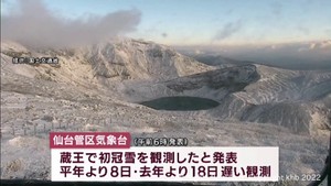 蔵王で初冠雪 うっすら雪化粧 ゆっくり冬の足音 平年より8日遅く