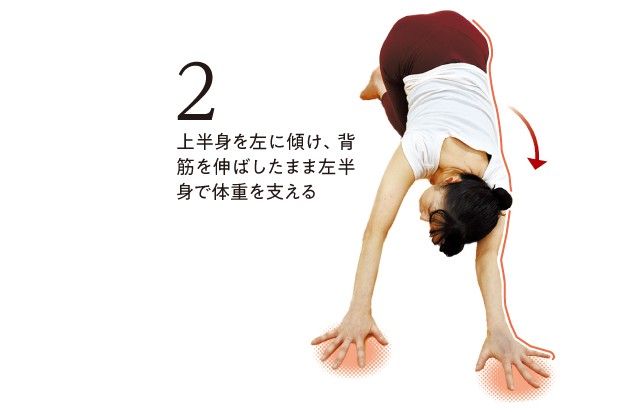 きくち体操22-2