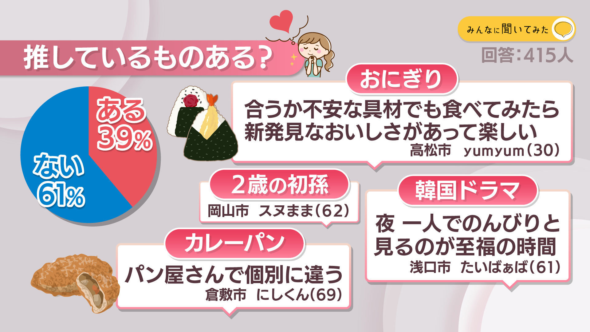 推しているものある?【みんなに聞いてみた】