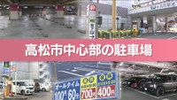 【解説】変わる高松市中心部の駐車場 激戦区の事情は