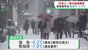 10年に1度クラスの寒波 宮城県各地で今季一番の冷え込みで真冬日に