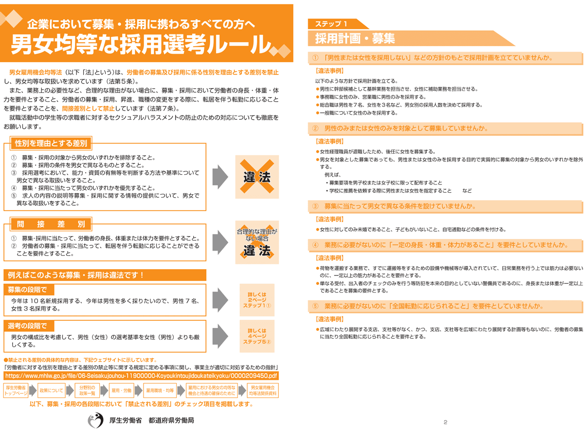「男性・女性だから不採用」は違法　厚労省が示す採用選考ルール