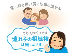 子どもやパートナーなのに相続できないこともある!?  再婚カップルの子の相続権にご注意