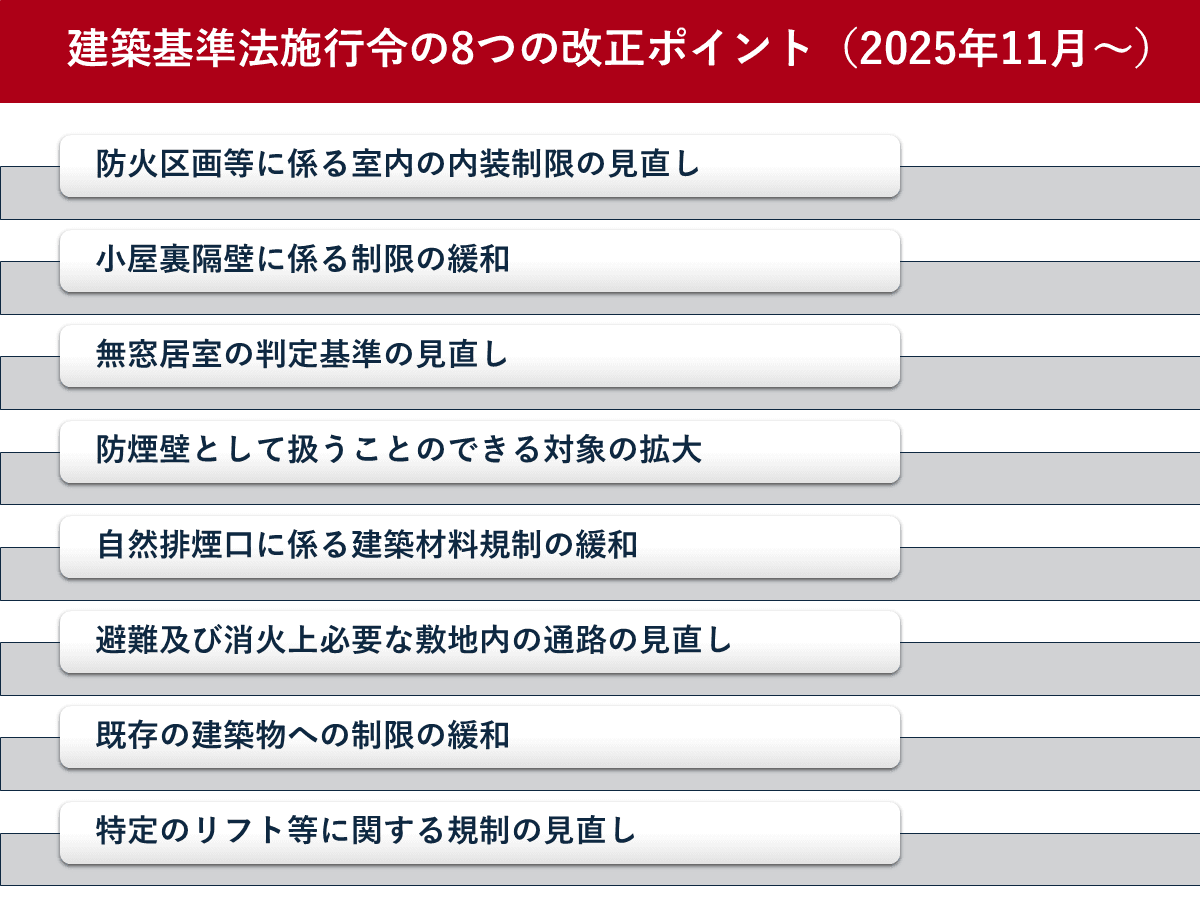 建築基準法施行令、2025年11月一部改正へ　木材利用へ内装制限見直し