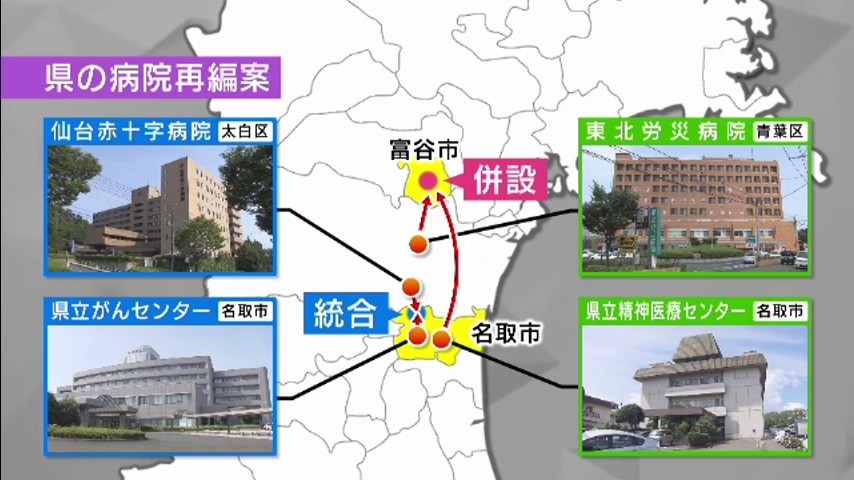 東北労災病院を守る会が宮城県に4病院再編の計画撤回を求める