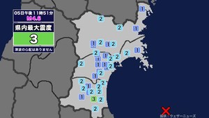 【地震】宮城県内で震度3 福島県沖を震源とする最大震度3の地震が発生 津波の心配なし