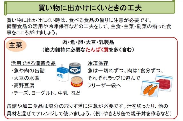 バランスのよい食事1