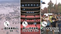 【解説】2023年は岡山・香川で何がある? 「ハレノワ」のグランドオープンや国際線の再開など1年の動きを見る
