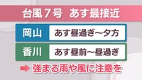 台風7号 岡山・香川には15日に最接近する見込み 山陽新幹線の運休など交通機関に影響