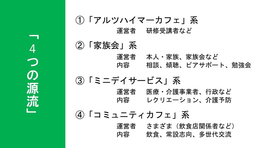 (表2)日本の認知症カフェの4つの源流=コスガ聡一氏作成