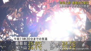 宮城県各地で気温上昇 大崎市鹿島台で夏日