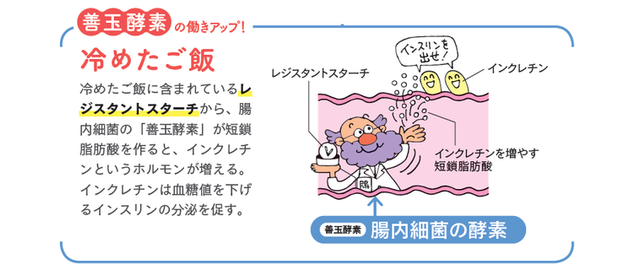 冷やごはんの効果