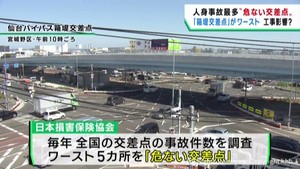 人身事故が多い交差点 宮城県は仙台・宮城野区の箱堤交差点がワースト1位