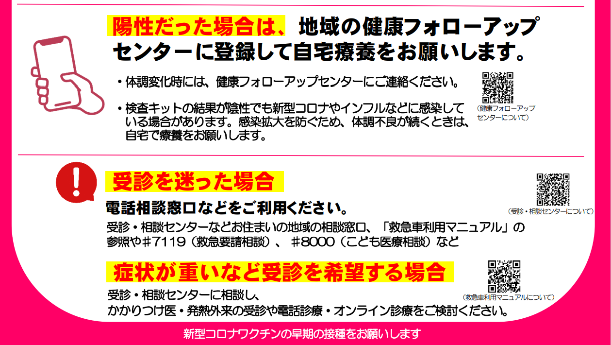 感染時の対応、重症化リスクが低い場合