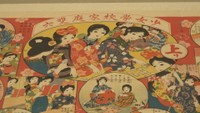 江戸時代から昭和まで…子ども用に作られたすごろくの展覧会 高松市