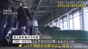 年末年始の東北新幹線予約数 コロナ感染拡大前の8割近くまで回復