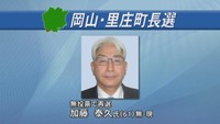 岡山・里庄町長選 現職の加藤泰久さん(61)が無投票で再選