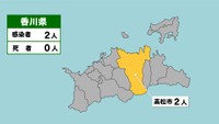 〈新型コロナ〉香川県で市の職員など2人の感染確認 「津田の松原海水浴場」を去年に続き今年も開設しないと発表