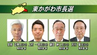 香川・東かがわ市長選挙 新人4人が立候補 人口減少対策などが争点に