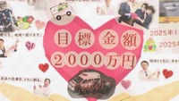 高規格の救急車購入へ 香川労災病院がクラウドファンディングで寄付を募る