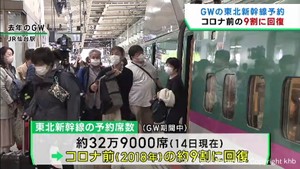ゴールデンウイークの東北新幹線予約 コロナ前の9割まで回復