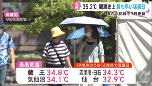 宮城・丸森で35.2℃ 宮城県で観測史上最も早く猛暑日を観測 熱中症の注意点を専門家に聞く