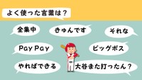 「ビッグボス」「大谷また打ったん?」あなたの流行語は何ですか