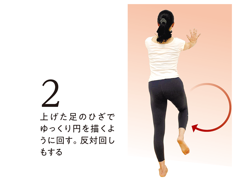 きくち体操第30回解説 その2
