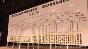 夏の高校野球宮城大会の抽選会 対戦カード決まる 7月9日開幕