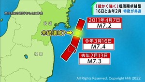 2021年2月の福島県沖地震と揺れ方が共通 宮城県沖には地震の空白域も