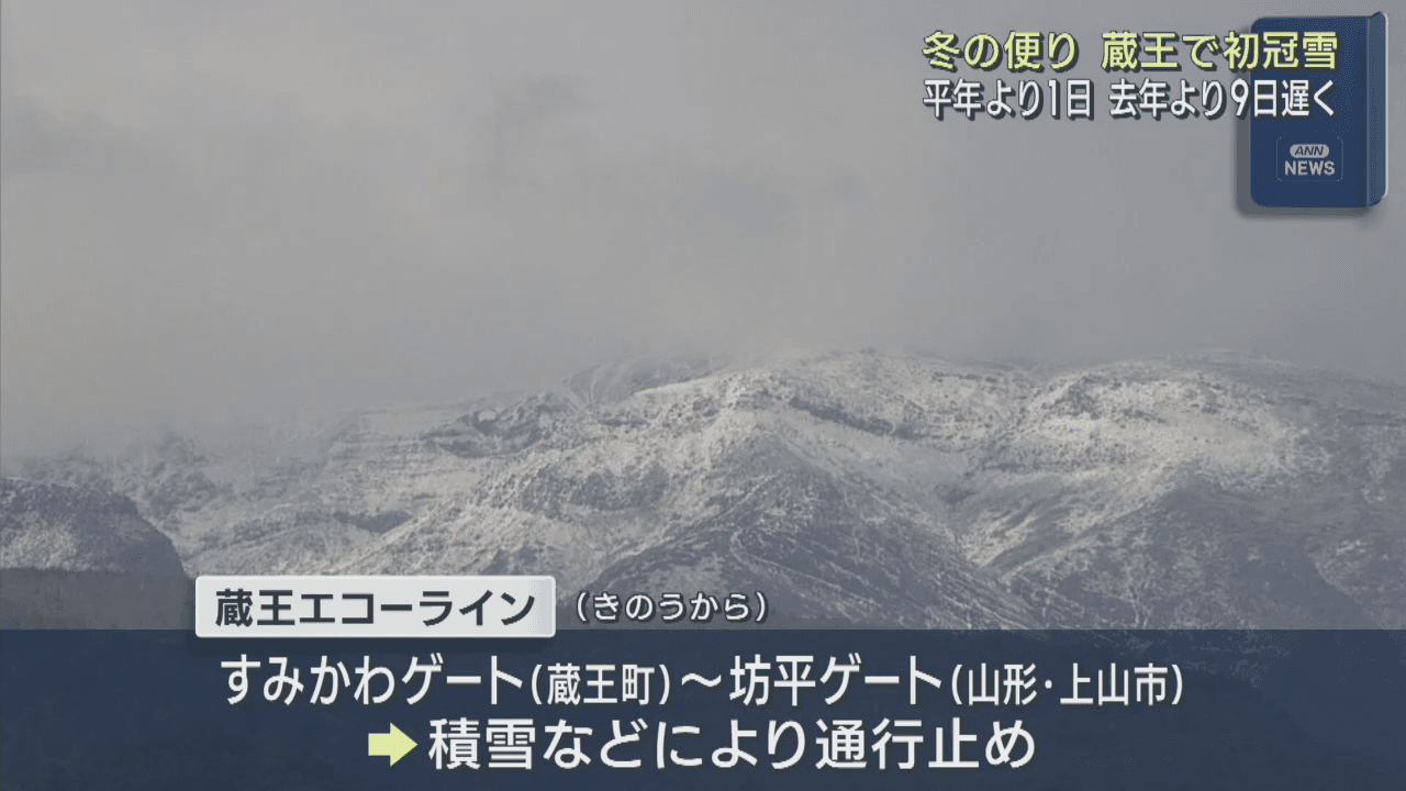 蔵王で初冠雪 平年より1日前年より9日遅い観測 宮城県各地で今季一番の冷え込み
