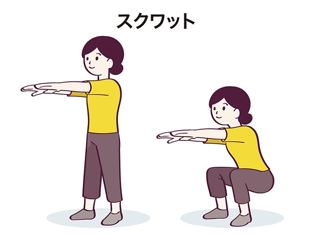 スクワット