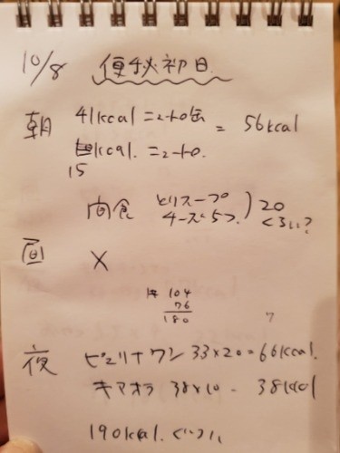 「食事ノート」の1頁