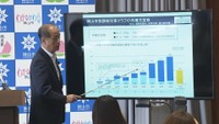 岡山市 放課後児童クラブの待機児童が2015年度以降で最多に 施設増やすなどし受け皿確保へ