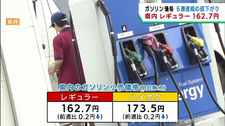 #ガソリン価格宮城県では6週連続の値下がり