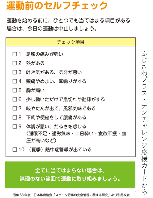 表 運動前のセルフチェック