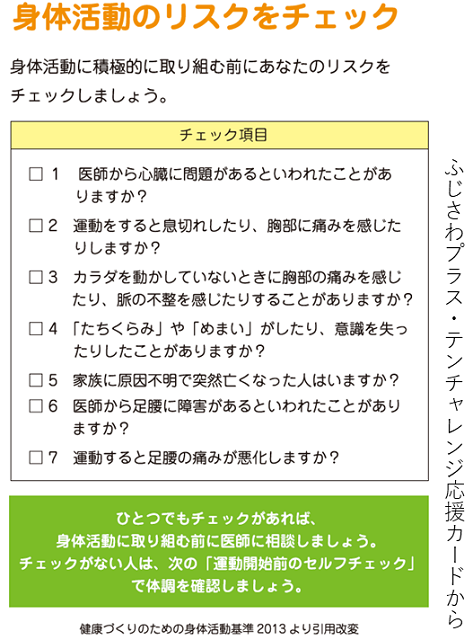 表 身体活動のリスクチェック