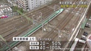 JR仙台駅 東北新幹線「上り」で混雑続く 宮城県内の高速道路に渋滞なし